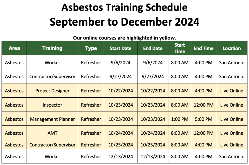 Asbestos classes 4th quarter of 2024